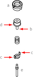 Shutter button assembly